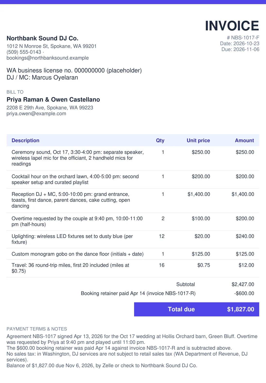Example DJ invoice: Spokane-area October wedding with ceremony sound, cocktail hour, reception DJ and MC, one hour of overtime, 12 uplights, a monogram and travel, no Washington sales tax, $600 booking retainer deducted, total due $1,827.00