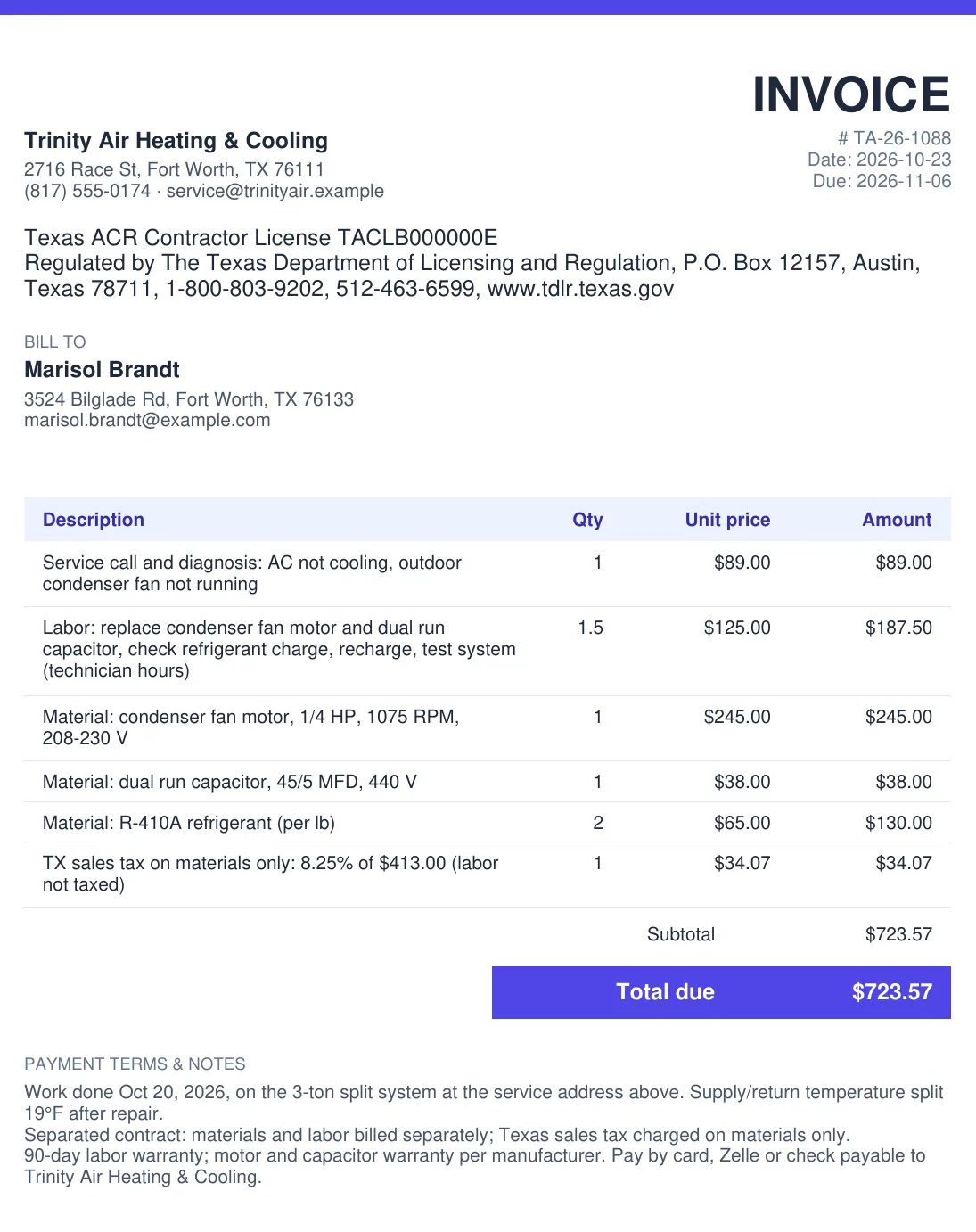 Example HVAC invoice: Fort Worth AC repair with service call, labor, condenser fan motor, capacitor and refrigerant, 8.25% Texas sales tax on materials only, total $723.57, plus the TACL license number and TDLR notice