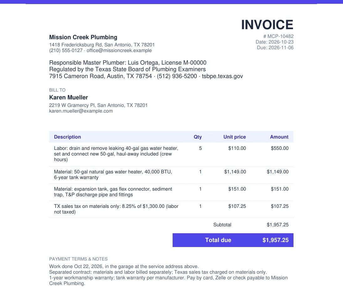 Example plumbing invoice: water heater replacement in San Antonio with labor, two material lines and 8.25% Texas sales tax on materials only, total $1,957.25, plus the Texas plumbing board license notice