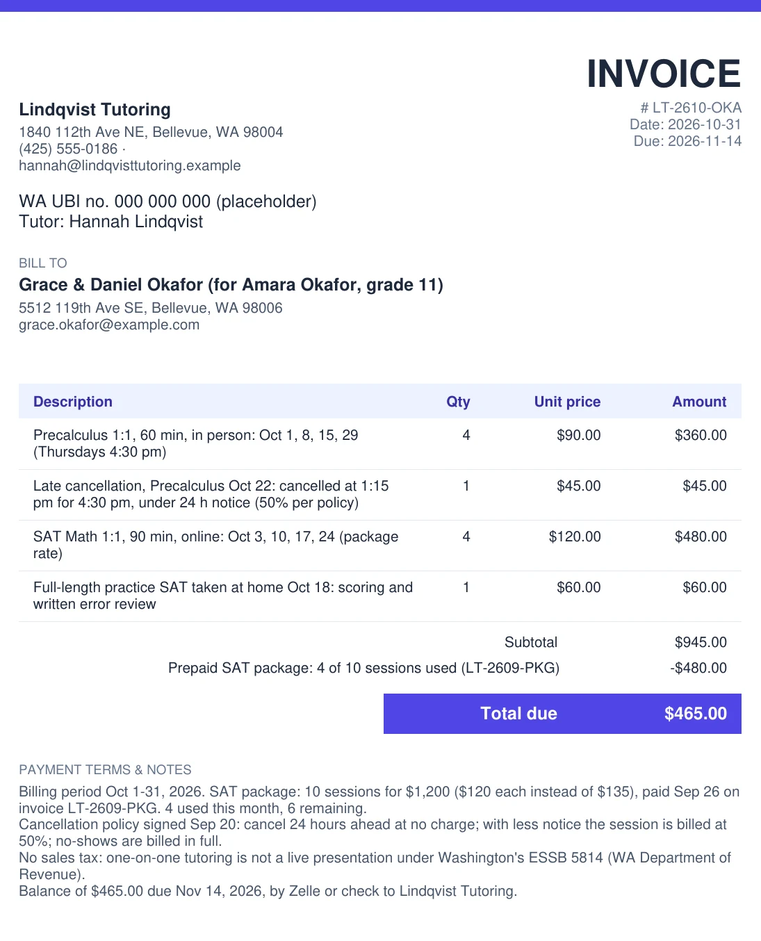 Example tutoring invoice: Bellevue tutor's October bill with four precalculus sessions, a 50% late-cancellation fee, four SAT Math sessions covered by a prepaid package, a practice-test review, no Washington sales tax, total due $465.00
