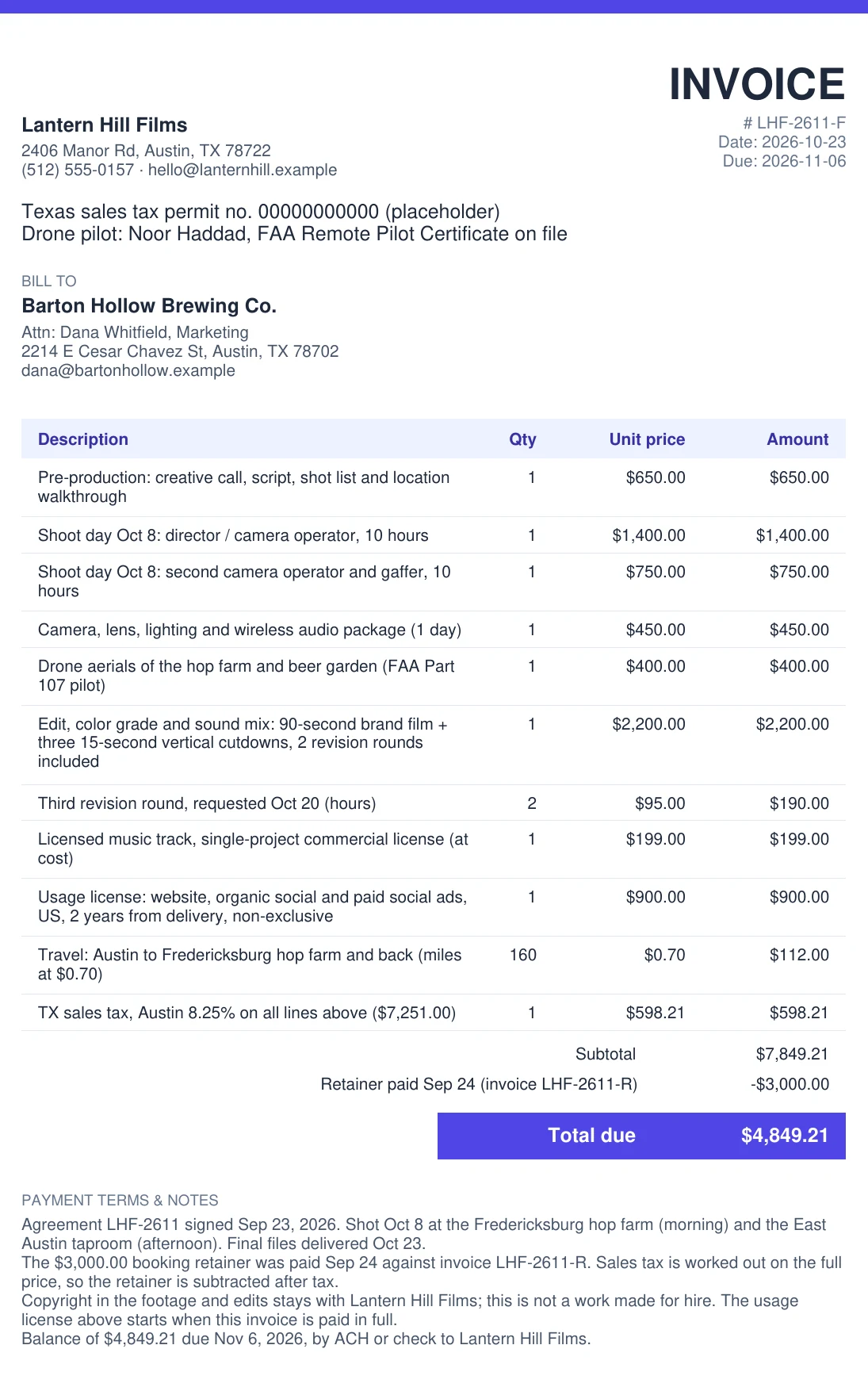Example videographer invoice: Austin brewery brand film with pre-production, crew day rates, gear, drone, edit, extra revision round, music and usage license, travel and 8.25% Texas sales tax, $3,000 retainer deducted, total due $4,849.21
